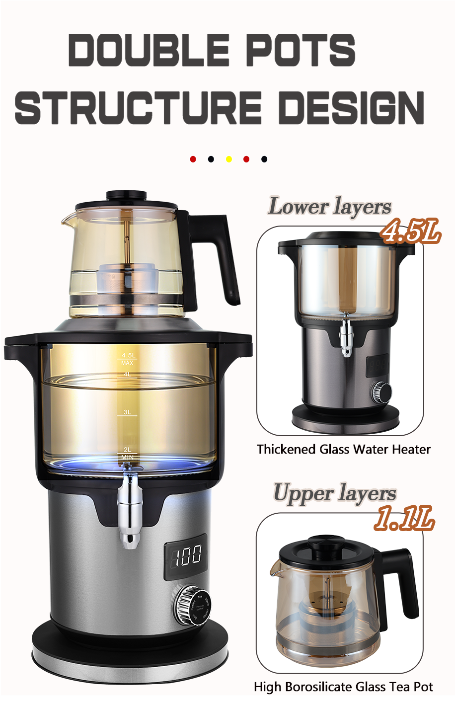 تصميم هيكل الأواني المزدوجة